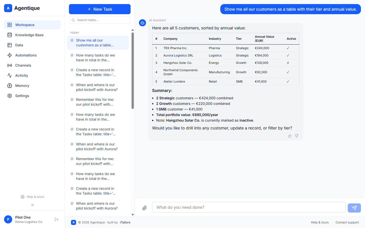 Workspace chat answering a question with a sourced, structured response